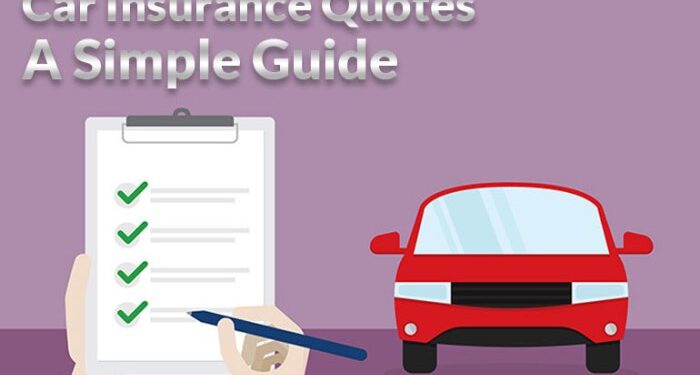 How to Customize Auto Policy Quotes for Your Needs: A Comprehensive ...