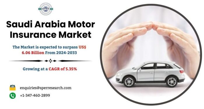 KSA Motor Insurance Market Growth, Size and Trends Analysis