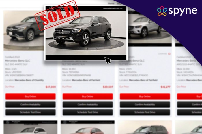 Top 10 Best Site to Sell Cars in 2024