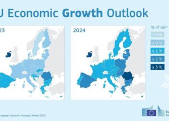 Eu Economic Growth Outlook for 2023/2024 : r/europe