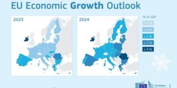 Eu Economic Growth Outlook for 2023/2024 : r/europe